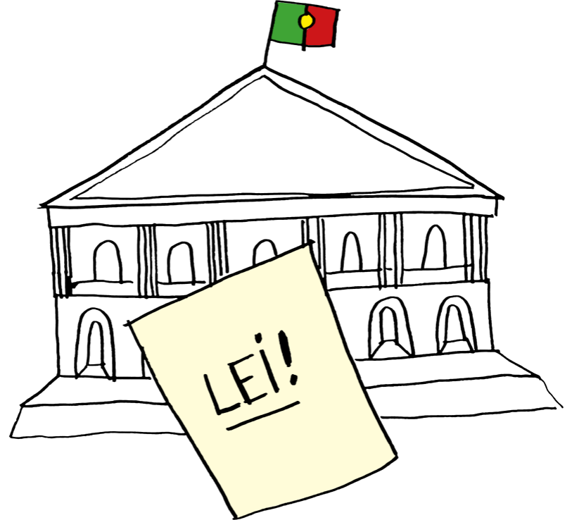 Desenho da Assembleia da República com uma folha onde se lê «Lei!».