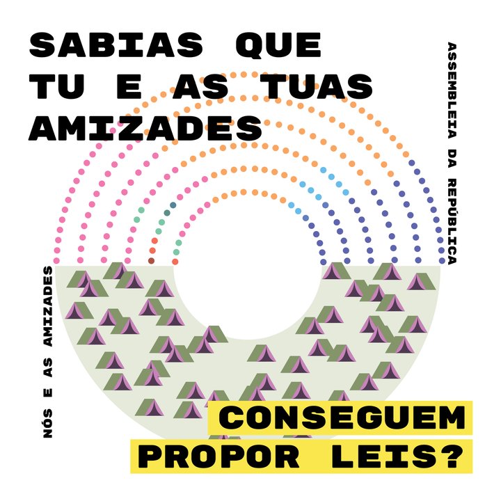 Publicação 1: «Sabias que tu e as tuas amizades conseguem propor leis?»