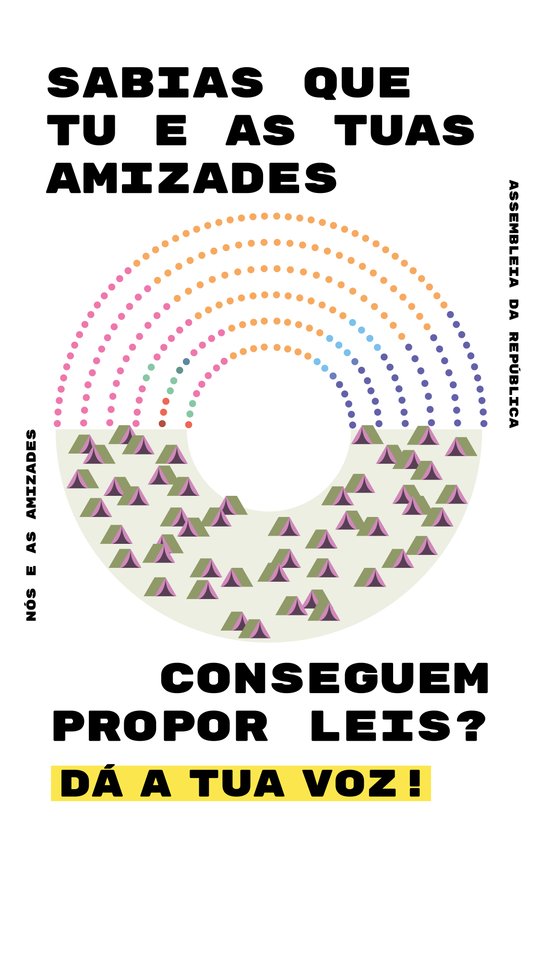 Story 1: «Sabias que tu e as tuas amizades conseguem propor leis? Dá a tua voz!»